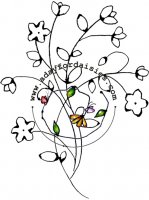 Spring Blossom Bunch